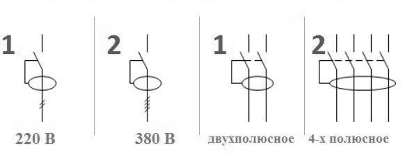 Значок выключателя на чертеже