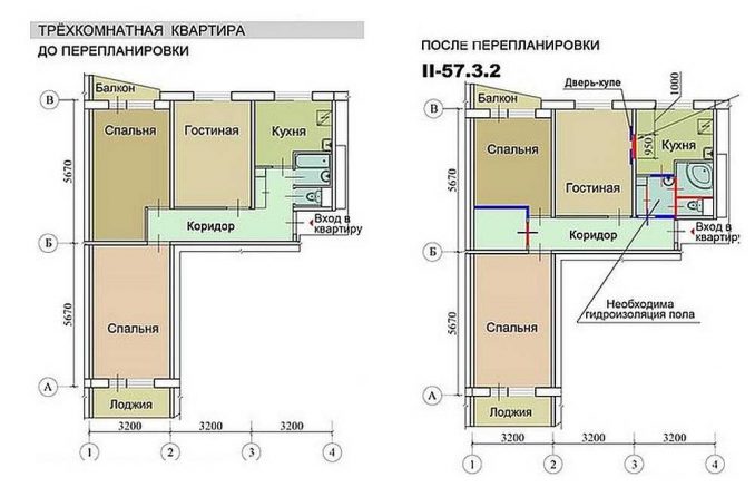 Что такое перепланировка и как ее оформить