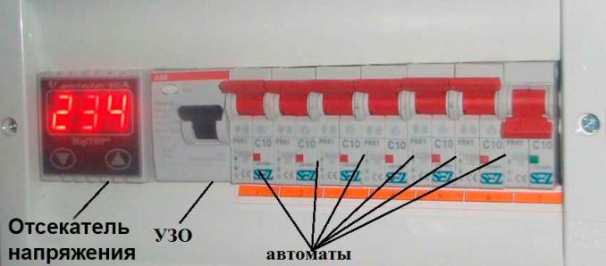 электрощиток своими руками