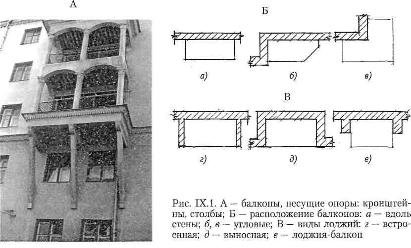 Балкон план чертеж