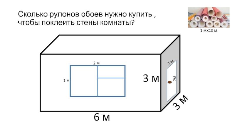 Калькулятор обоев онлайн с учетом