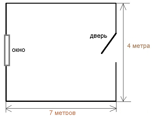 Как мерить комнату. Как высчитать квадратные метры комнаты. Как высчитать квадратные метры комнаты стены. Как вычислить площадь комнаты в квадратных метрах. Как посчитать кв метры комнаты.