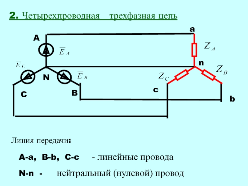 Нулевой провод