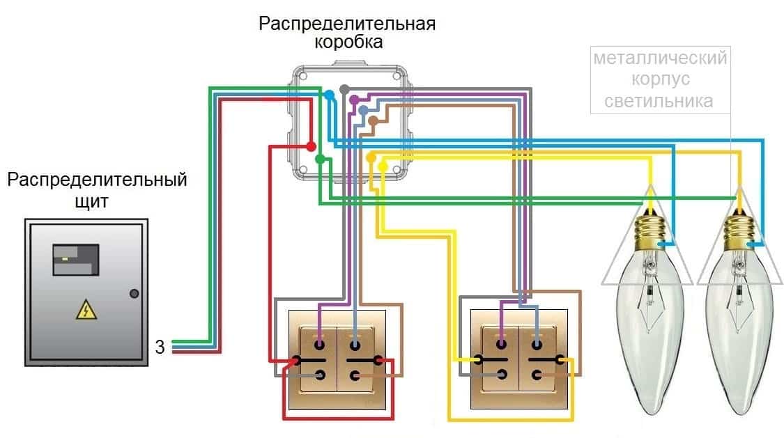 Обозначение распаечной коробки на схеме