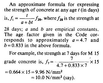 Fig 2 - Relevant formula as per SP-24
