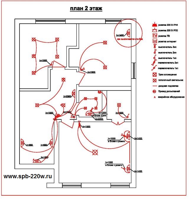 Нарисовать план электропроводки квартиры онлайн