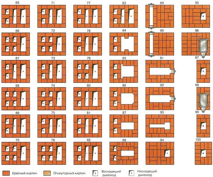 Печь 4 на 4 кирпича порядовка. Печь ОИК 14 порядовка. Печь 2х2 кирпича порядовка. Печь 2.5 на 3 кирпича порядовка.