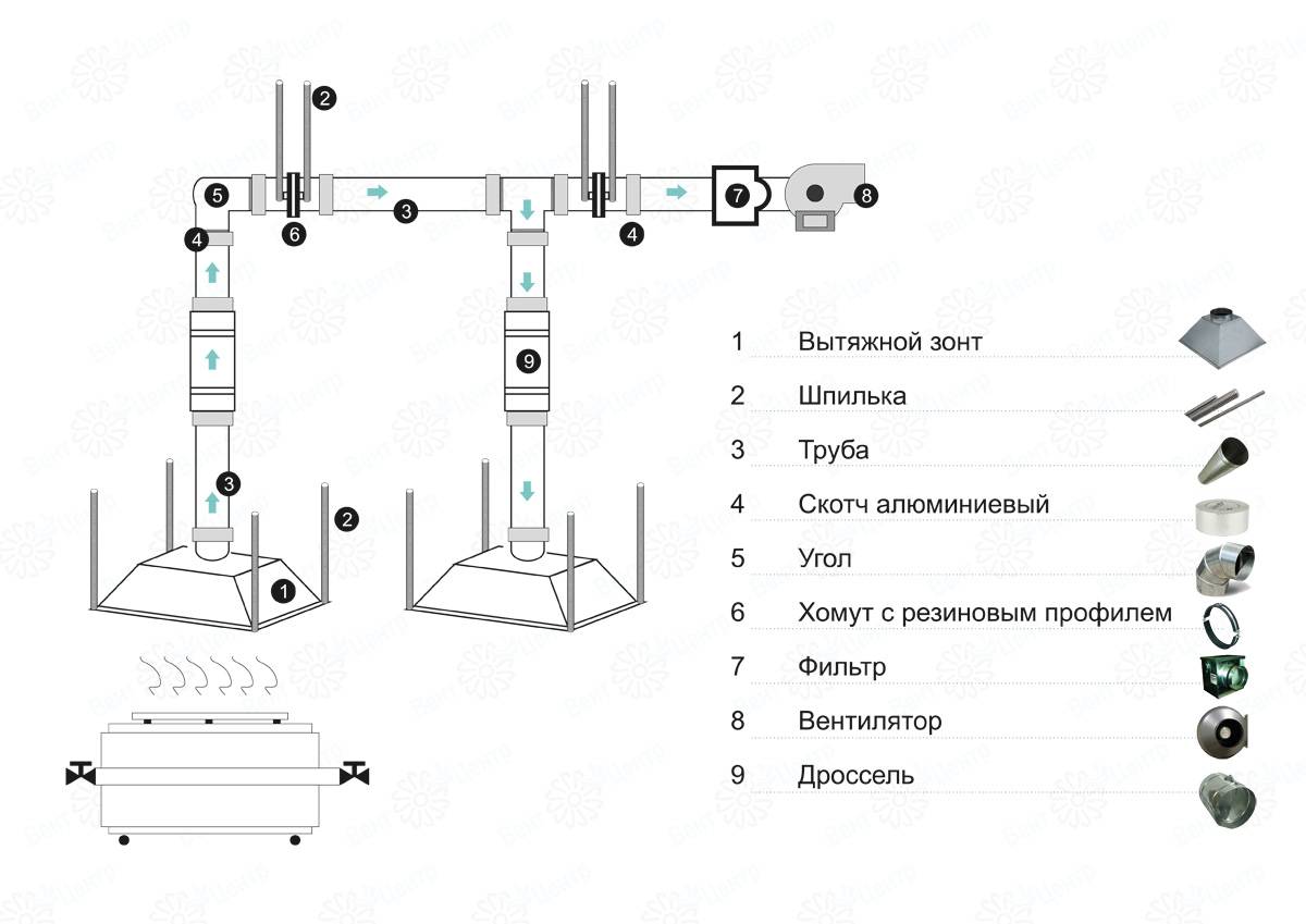 Вытяжка схема монтажа