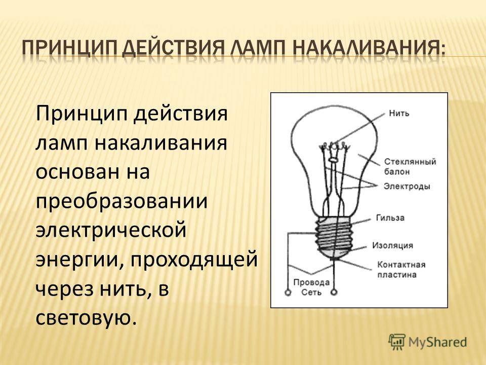 Почему медь не используют для ламп накаливания. Принцип работы лампы накаливания. Устройство лампы накаливания схема. Лампа накаливания устройство и принцип работы. Электрическая лампа накаливания схема.