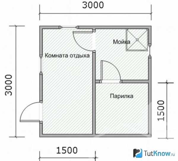 Баня на даче из шлакоблока своими руками чертежи размеры фото