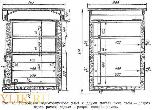 Дырокол для рамок пчелиных своими руками чертежи