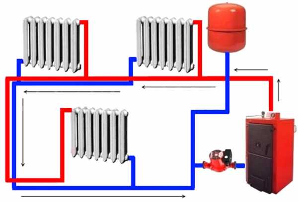 Насос для отопления схема подключения циркуляционный