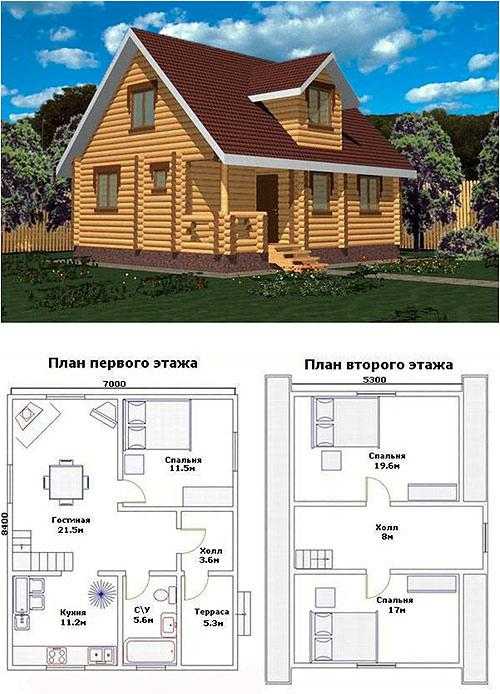 Проекты двухэтажных дачных домиков фото с планировкой