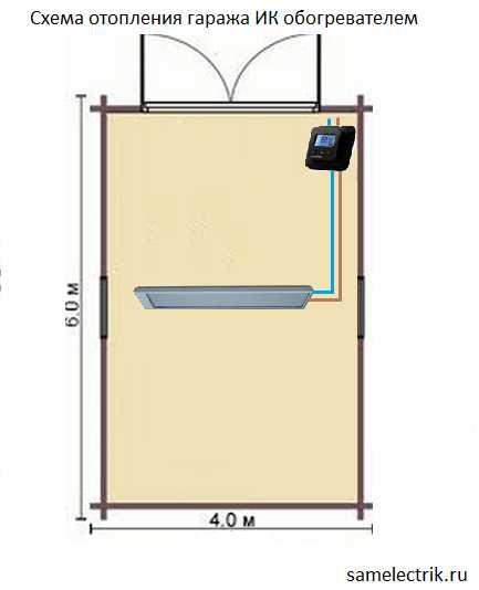 Экономный способ отопления гаража. Схема электроотопления гаража. Отопление гаража электричеством схема. Электрическая система отопления в гараже. Обогрев гаража электричеством.