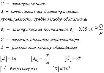 Время зарядки конденсатора формула