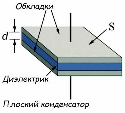 Чем аймакс отличается от обычного компьютера