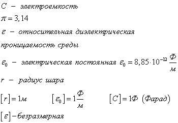 Формулы связанные с конденсатором