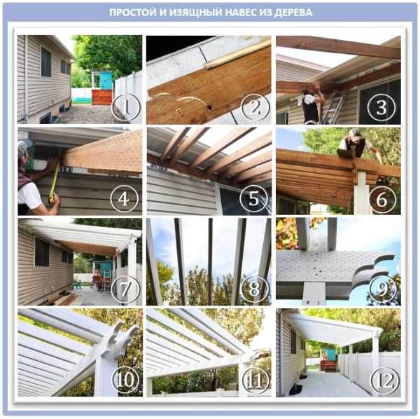 Формы крыш для домов с пристройкой – Крыша пристройки к дому .