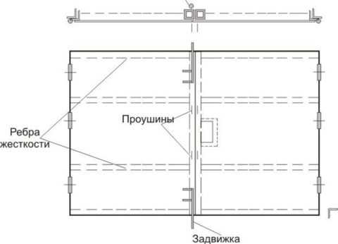 Как нарисовать проект