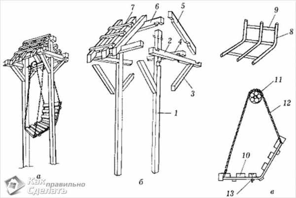 Скамейка качели из дерева своими руками чертежи