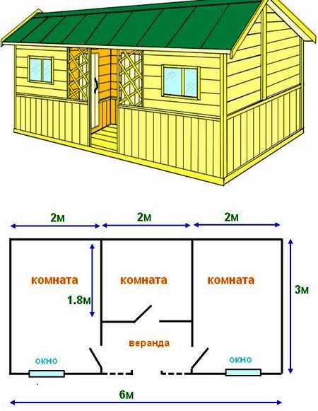 Схема постройки хозблока 3х6