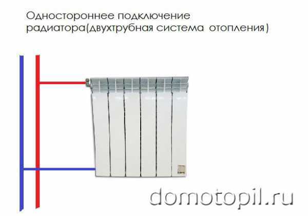 Как лучше подключить радиатор