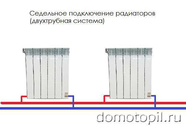 Как правильно подключить батарею отопления в частном доме пластиковыми трубами схема подключения