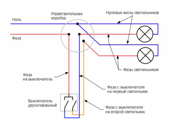 Подключить розетку и выключатель и лампочку схема