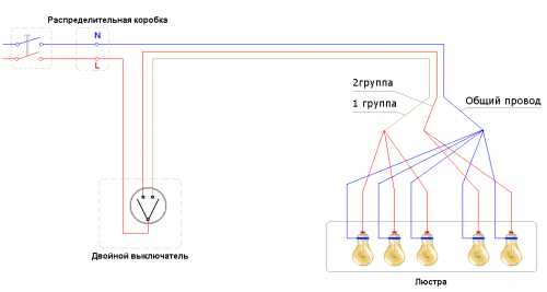 Хамбакер с тремя проводами схема