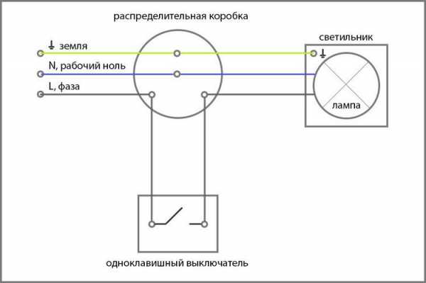 Переключатель одинарный схема подключения