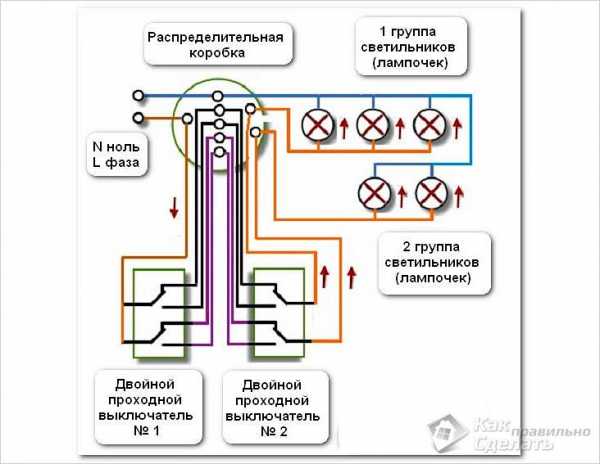 Схема вкл выкл одной кнопкой