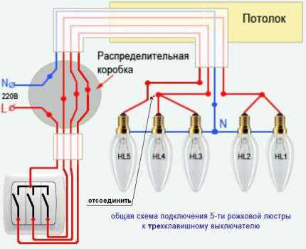 Схема трехклавишного выключателя с розеткой. Трехклавишный выключатель схема расключения. Схема подключения 3 трехклавишный переключатель. Схема подключения трехклавишного выключателя к трем люстрами. Схема подключения 3х клавишного выключателя.