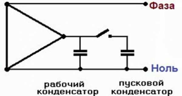 Изменить направление вращения двигателя