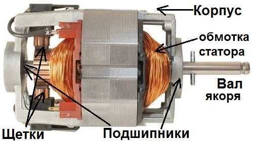 Двигатель микроволновки 220 вольт