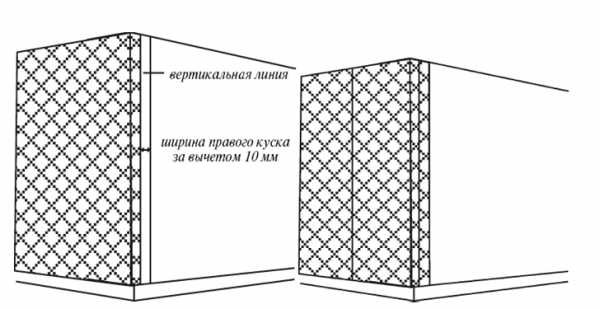 Как правильно клеить флизелиновые метровые. Поклейка обоев на внешних углах. Клеить обои наружные углы. Как правильно клеить обои в углах. Оклейка наружных углов обоями.