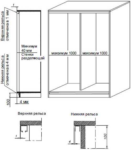 Размер дверей шкафа. Двери шкафа купе чертеж. Чертеж установки дверей купе. Схема установки четырех дверей купе. Схема установки дверей шкафа купе.