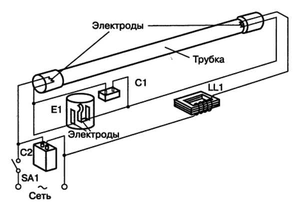 Приора подключение дросселя