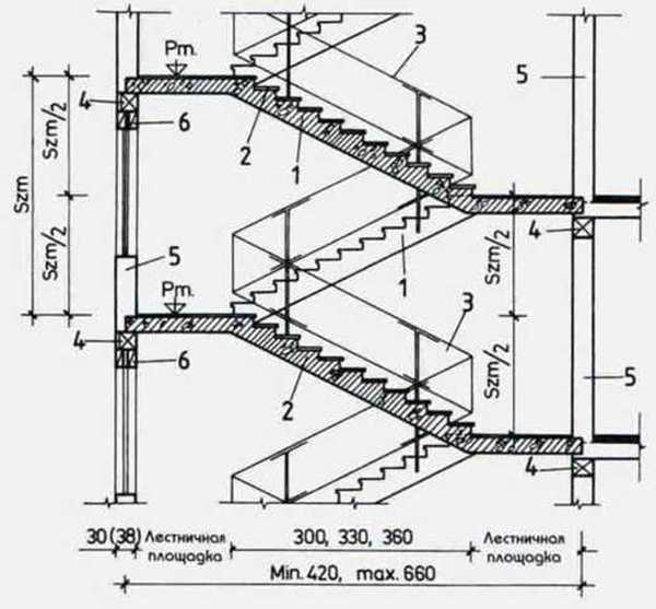 Разрез лестницы. Ширина промежуточной площадки лестничного марша СП. Ширина лестничного марша в многоквартирном доме. Размер ступеней лестницы в многоквартирном доме. Длина лестничного марша в хрущевке.