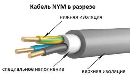 Установка кабель канала в деревянном доме