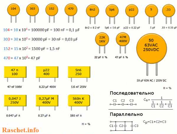 Реактивное сопротивление конденсатора калькулятор