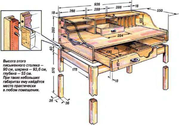 Письменный стол лофт своими руками чертежи