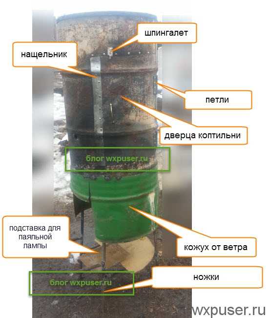 Коптильня из бочки горячего копчения своими руками чертежи