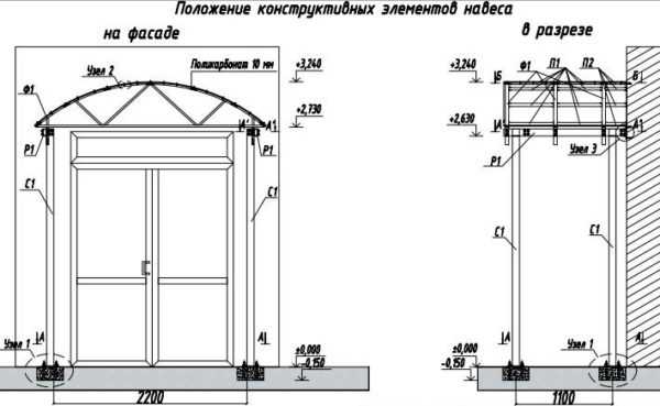 Конструкция козырька над входом чертежи