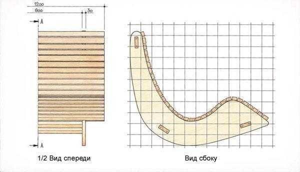 Кресло ракушка из фанеры чертежи