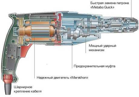 Схема перфоратора деволт