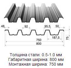 н75 размеры