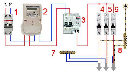 Обозначение дифавтомата –  узо и дифавтоматов - советы электрика