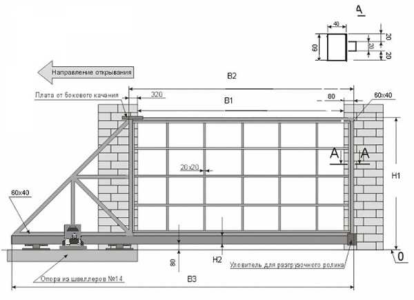Откатные ворота 4м чертежи размеры схемы