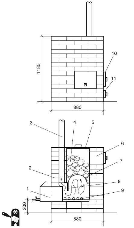 Печь каменка чертеж. Чертеж печи для бани с закрытой каменкой. Чертеж кирпичной печи для бани с баком для воды. Печь для бани с закрытой каменкой из кирпича. Чертежи банной печи из кирпича с закрытой каменкой.