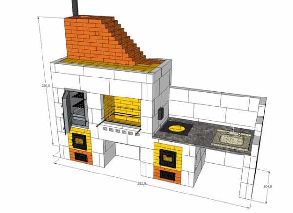 Печи для барбекю из кирпича – Уличная печь барбекю своими руками: схемы .